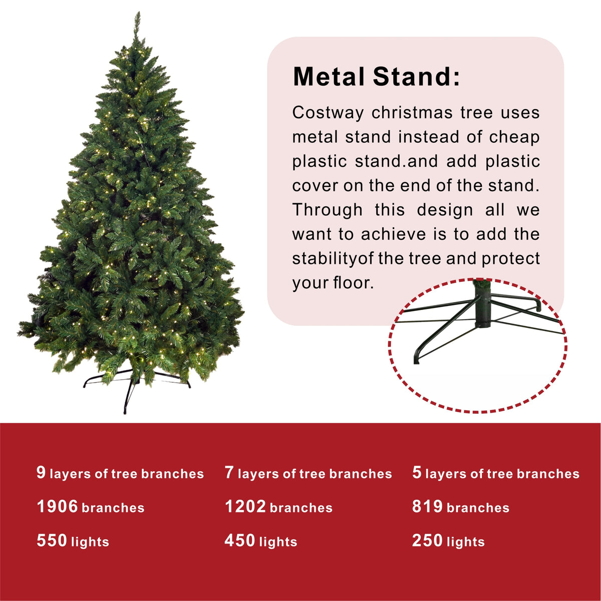Classic Full Green Artificial Christmas Tree PAT-002