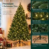 Classic Full Green Artificial Christmas Tree